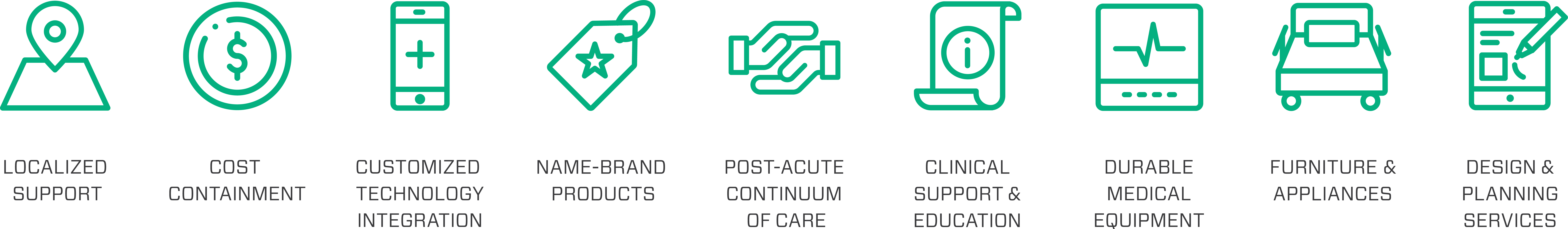 Track order status TwinMed