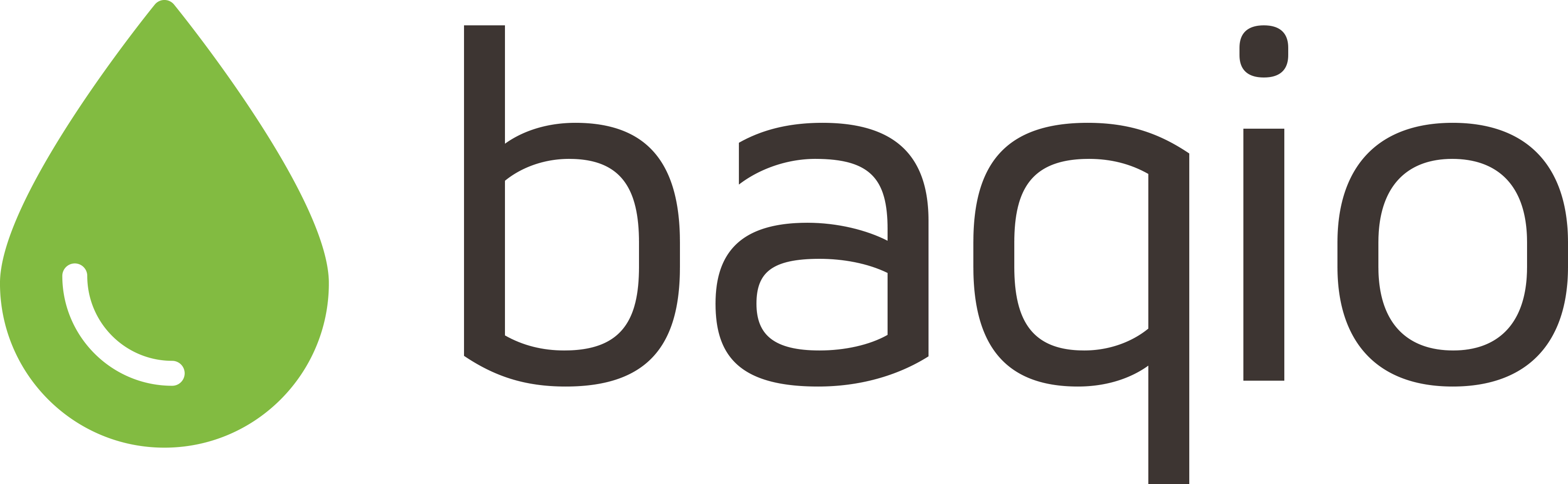 Baqio